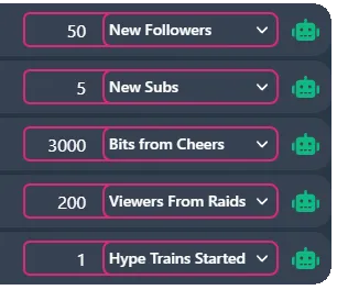 Meet our helpful robot 🤖